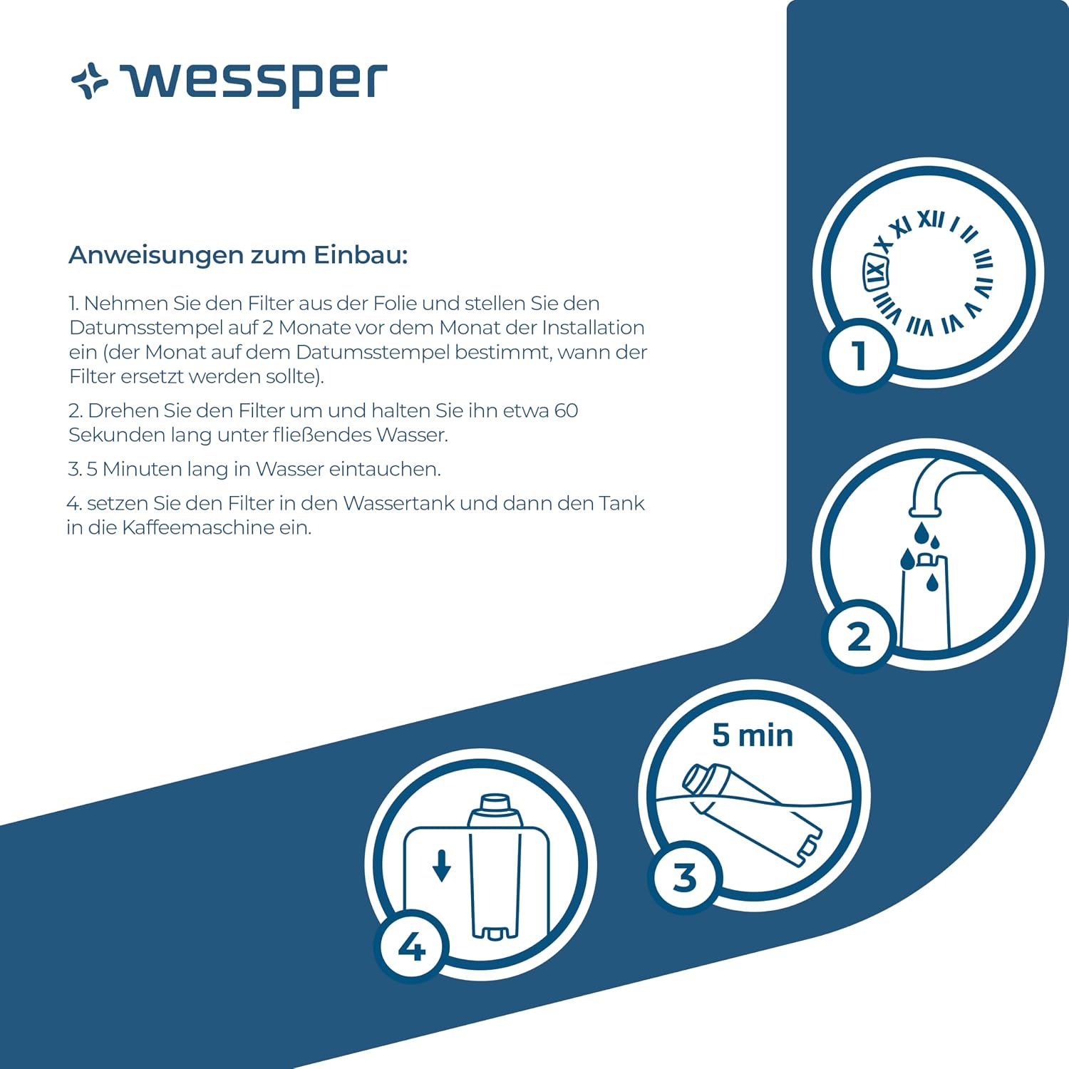 Detalle de Wessper Wasserfilter-Kartuschen für Kaffeevollautomaten (6er Pack) – Ersatzfilter für DeLonghi DLSC002, SER3017 & ECAM/ESAM/ETAM/SECAM