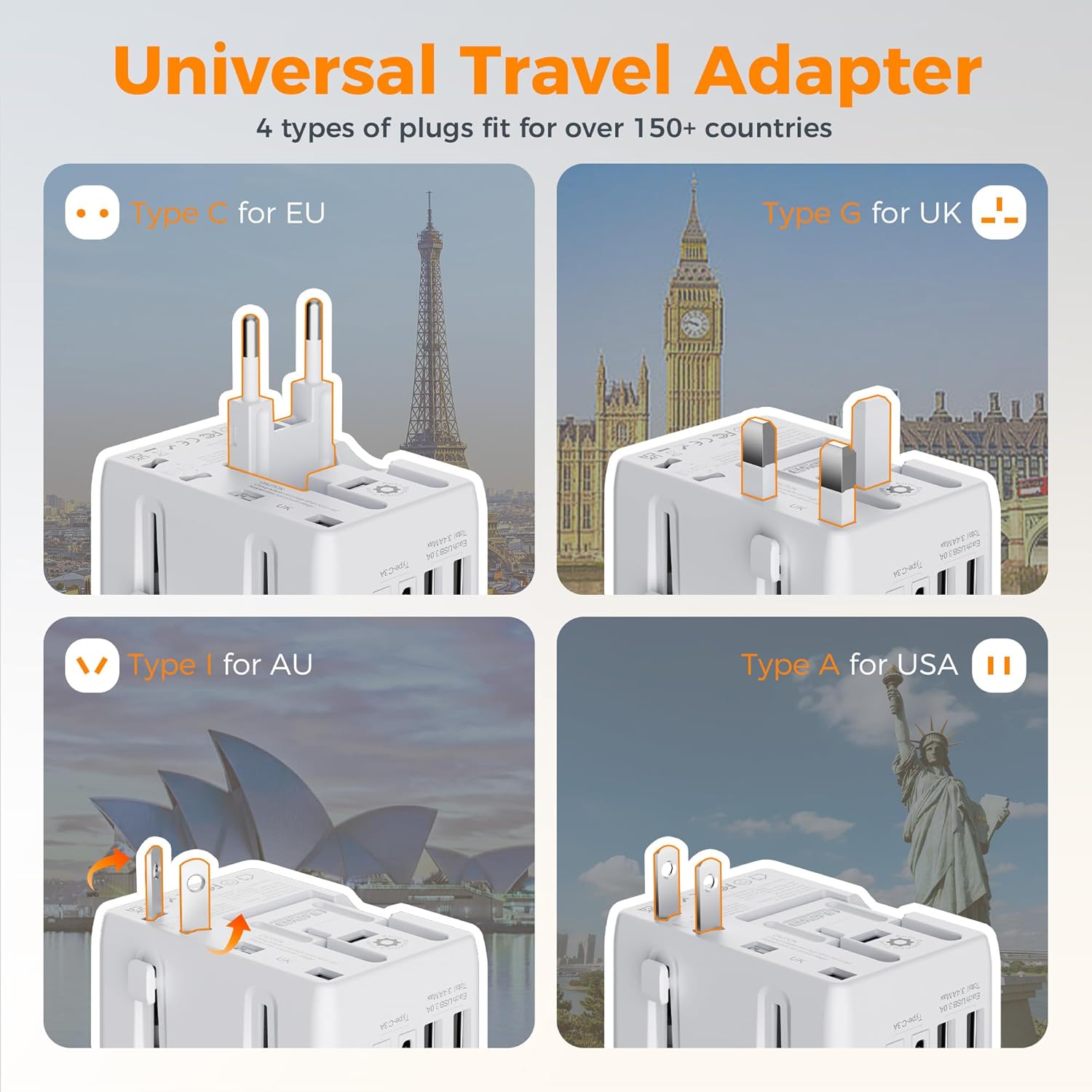 Thumbnail 2 de TESSAN Universal Travel Adapter 2 USB-C, 2 USB-A 🔌