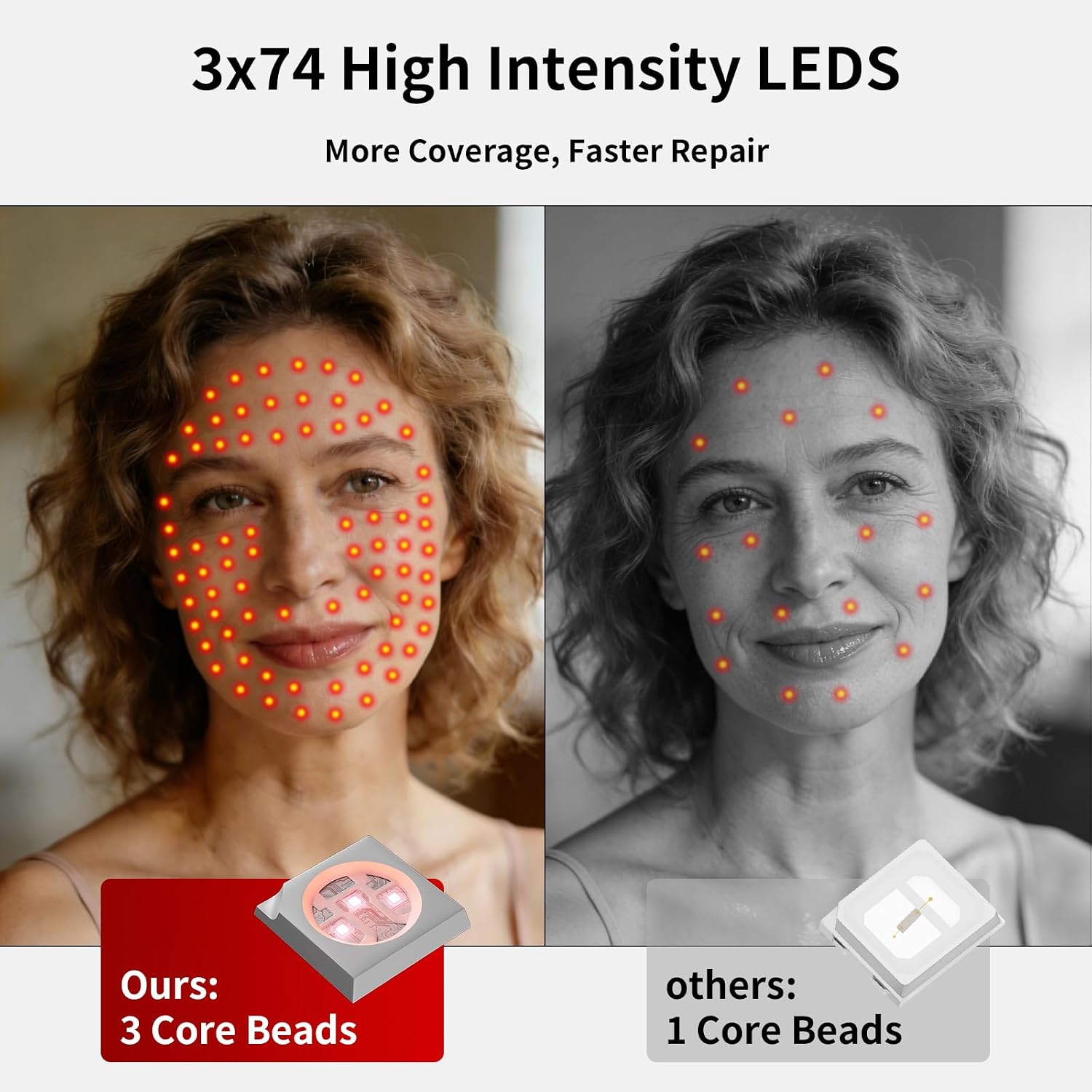 Detalle de LED Face Mask with Silicone