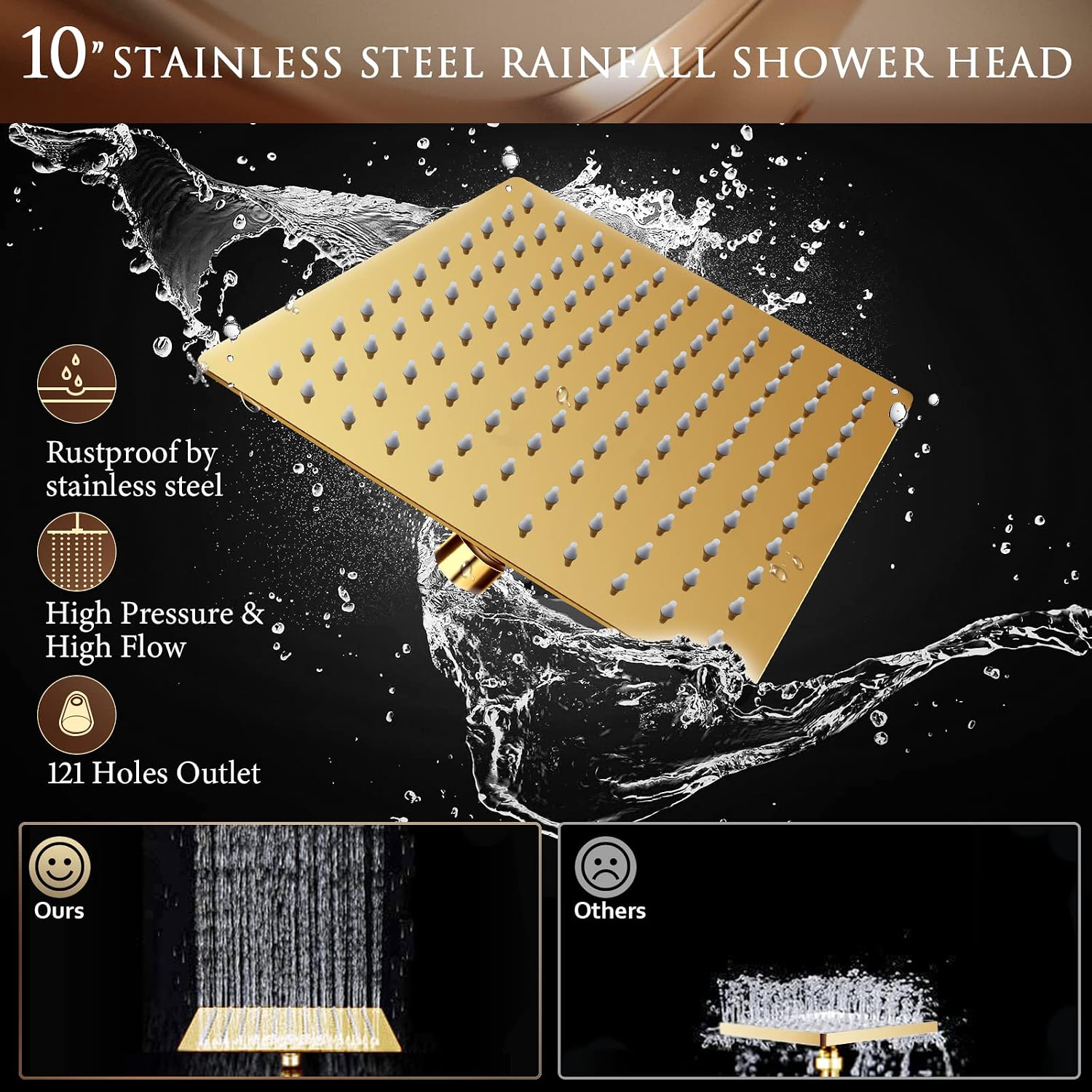Detalle de Beekim Shower Head Combo, 10-Inch