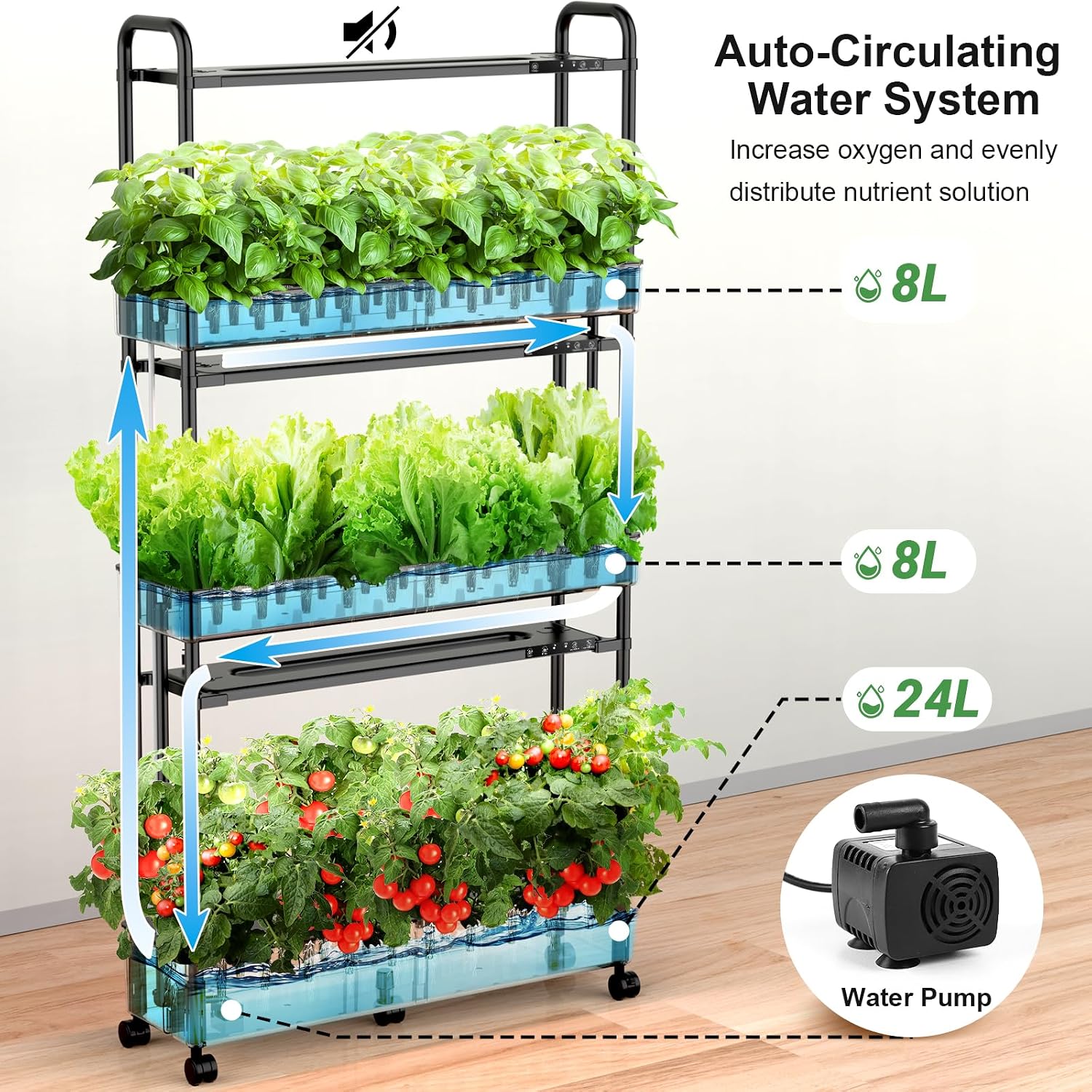 Detalle de Growell 90-Pod Vertical Hydroponic Garden with 40 L Tank and Grow Lights