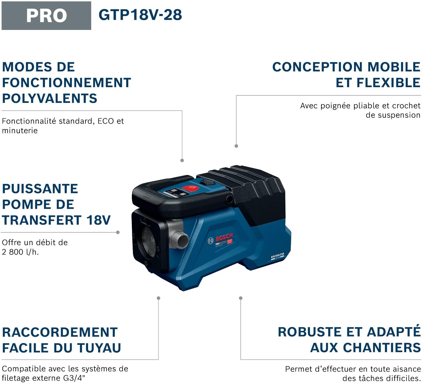 Detalle 2 de Bosch GTP18V-28 pompe de transfert 18V