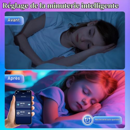 Detalle de Ruban LED 10m RGB avec Bluetooth et Synchronisation Musicale – Ylatoial