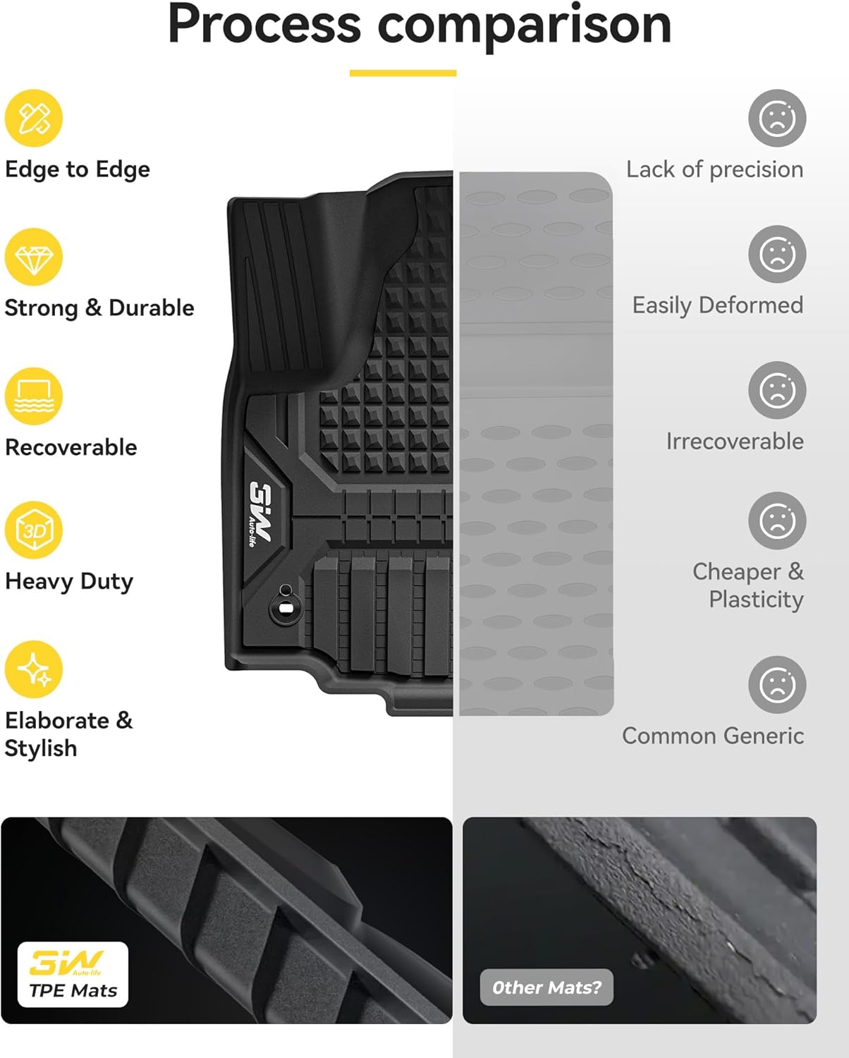 Thumbnail 2 de 3W Custom Fit Floor Mats & Cargo Liner for 2024-2027 Toyota Land Cruiser Prado