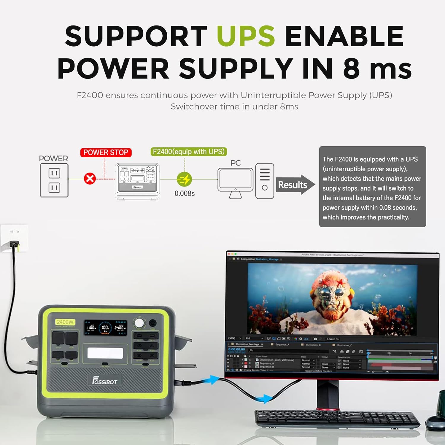 Detalle 2 de FOSSiBOT F2400 2048Wh portable power station