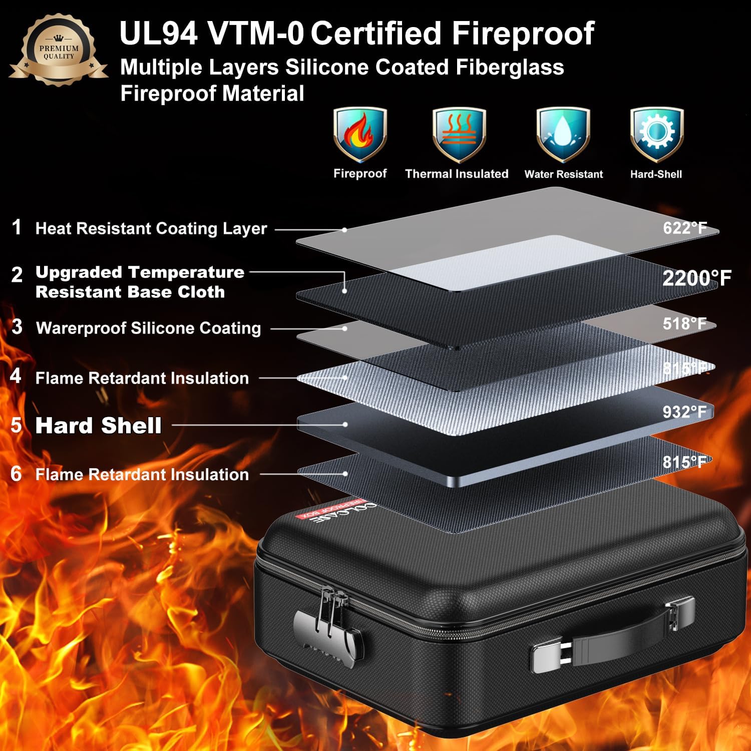 Detalle 2 de COLCASE HBox001 Fireproof Document Box with Combination Lock and Hard Shell