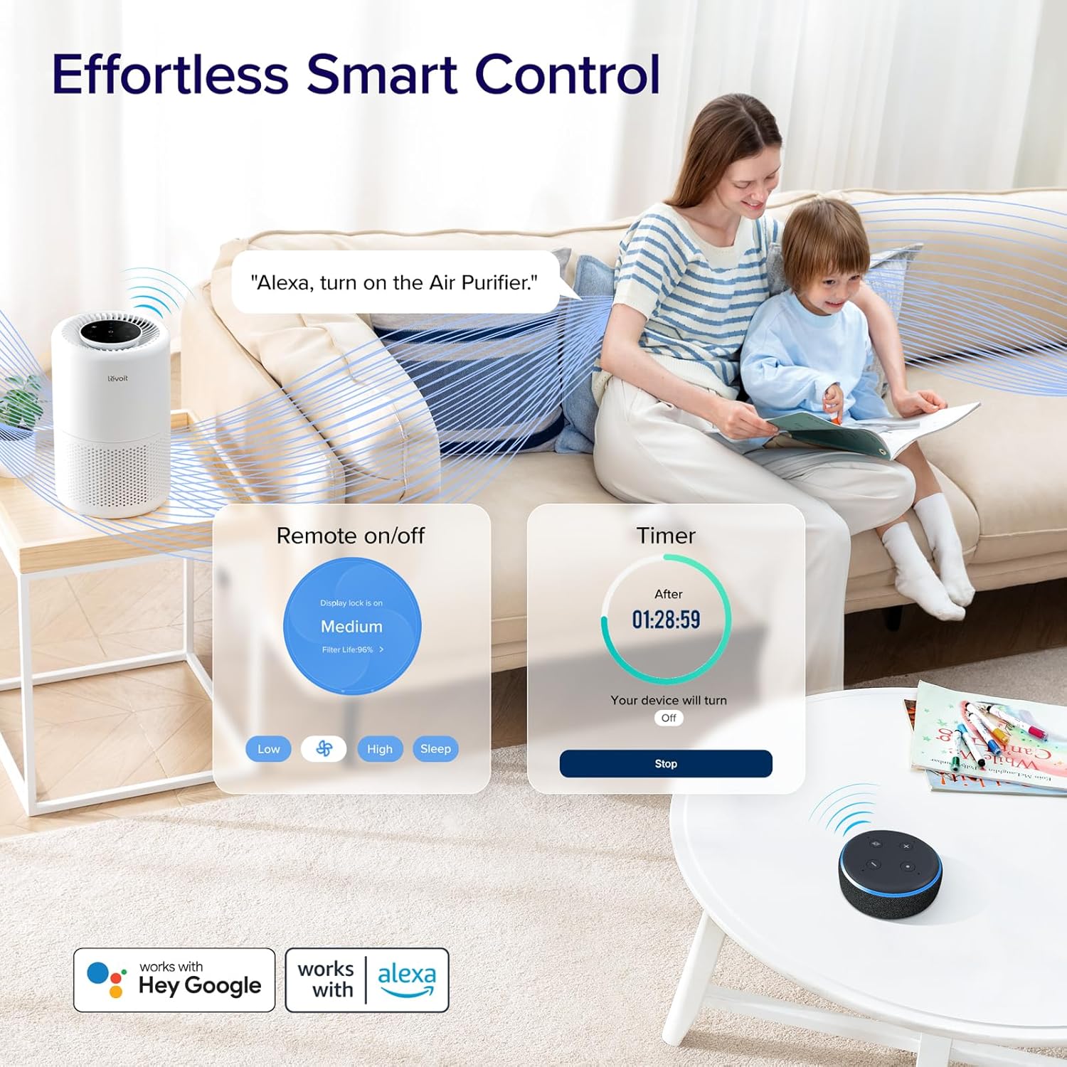 Thumbnail 3 de LEVOIT Core 200S HEPA Air Purifier 64 m²