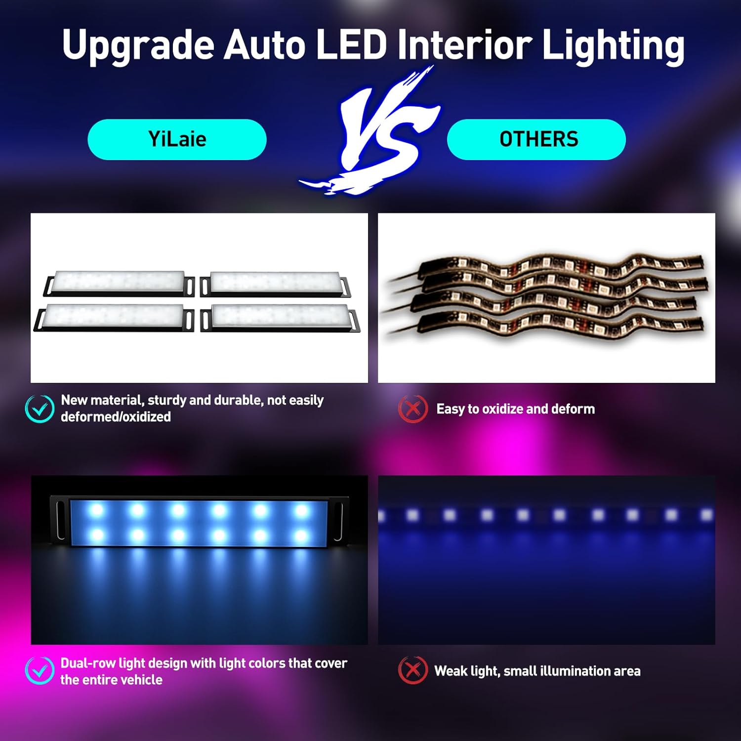 Thumbnail 4 de YiLaie Car LED Interior Lights with APP Control, 16 Million Colours and Music Mode (DC 5V)