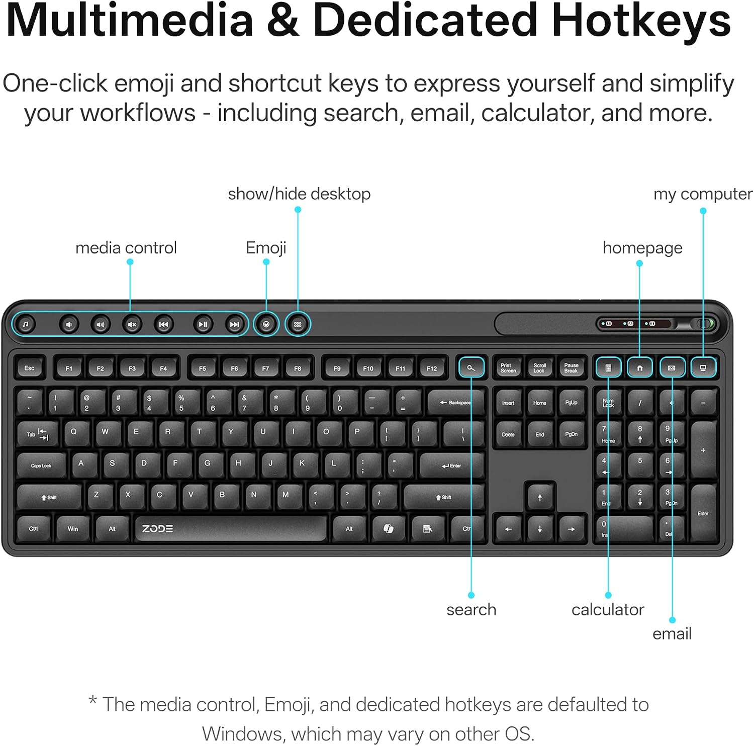Detalle de ZODE KM270S Wireless Keyboard and Mouse Combo, 118-Key Quiet QWERTY