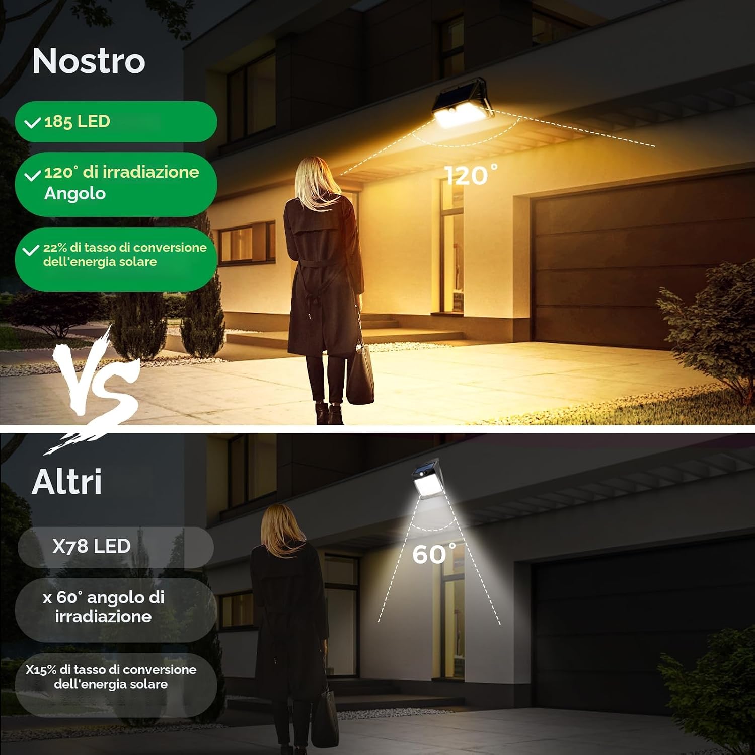 Thumbnail 1 de Faro LED Esterno con Pannello Solare 6 Pezzi IP65 - Luci Solari da Giardino con Sensore Movimento