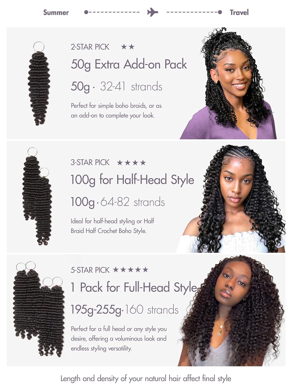 Detalle 2 de LUVME Crochet Hair Extensions, 18 Inch