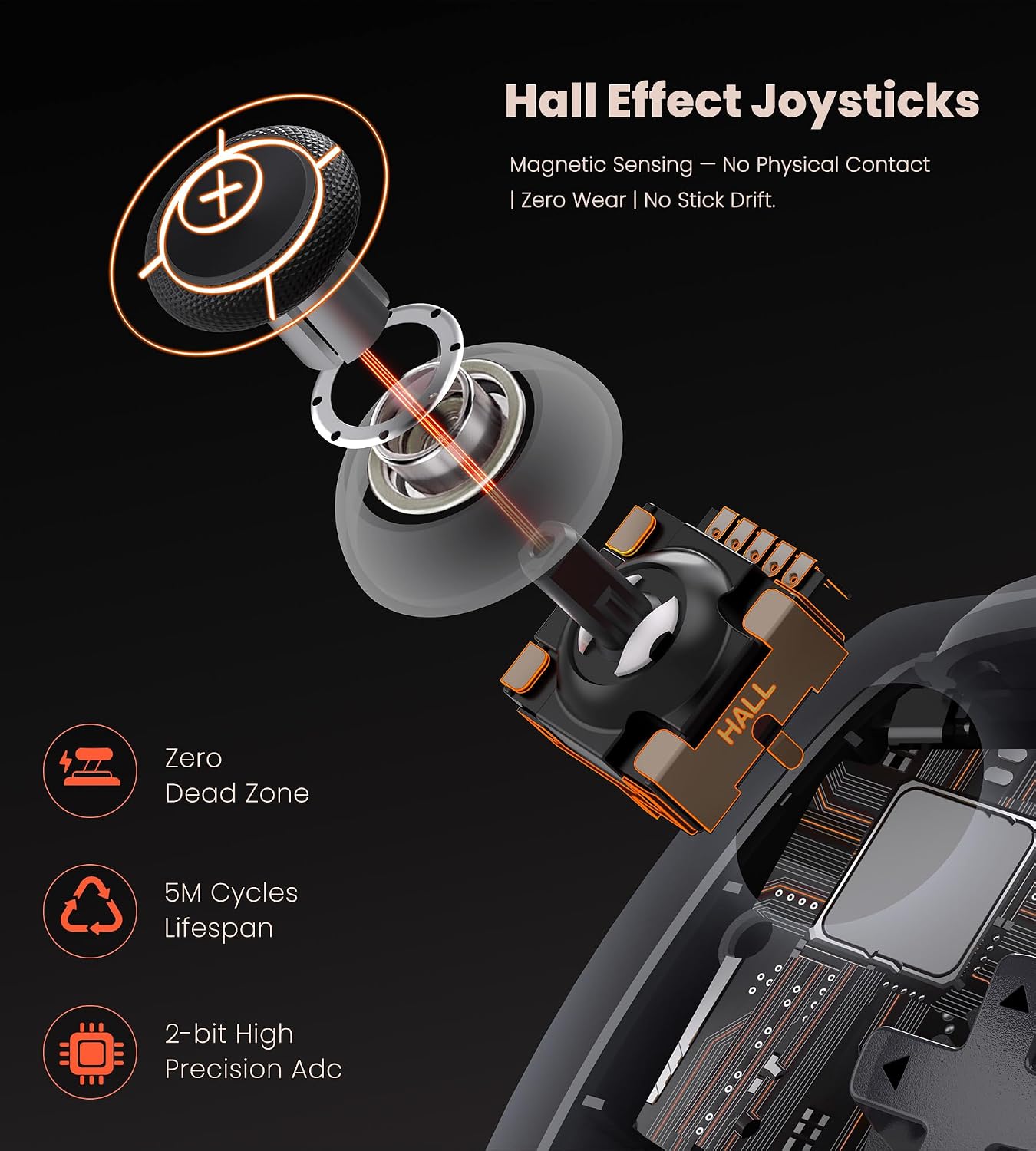 Detalle de CoguyTech PC Controller mit Ladestation – Bluetooth Gamepad für Windows, Switch, Android & iOS
