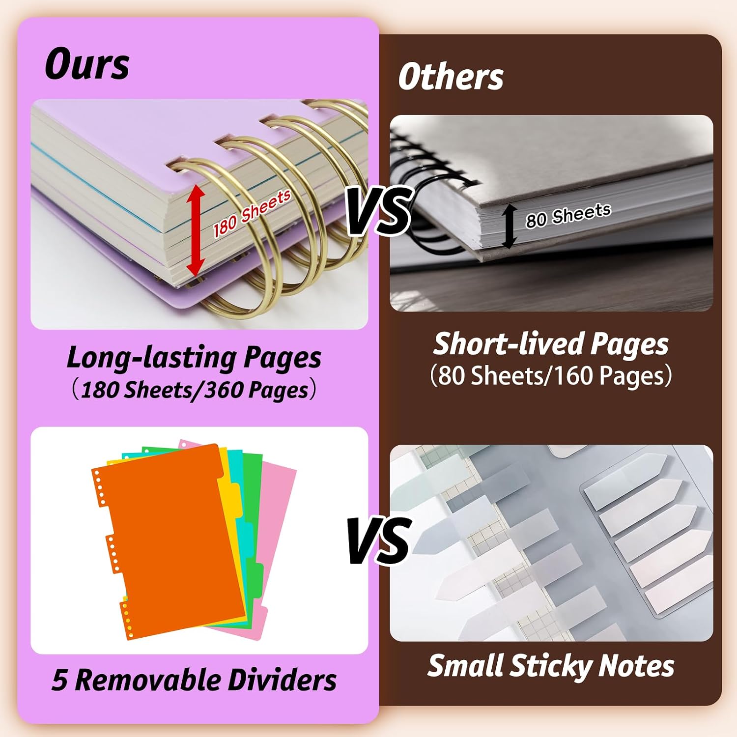 Thumbnail 5 de ReePlan A5 Spiral Notebook, 360 Pages – 5 Removable Dividers, 100 GSM, Purple