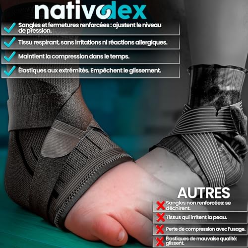 Detalle 2 de NativoDex Chevillère Entorse: Attelle de maintien pour cheville – confort et stabilité