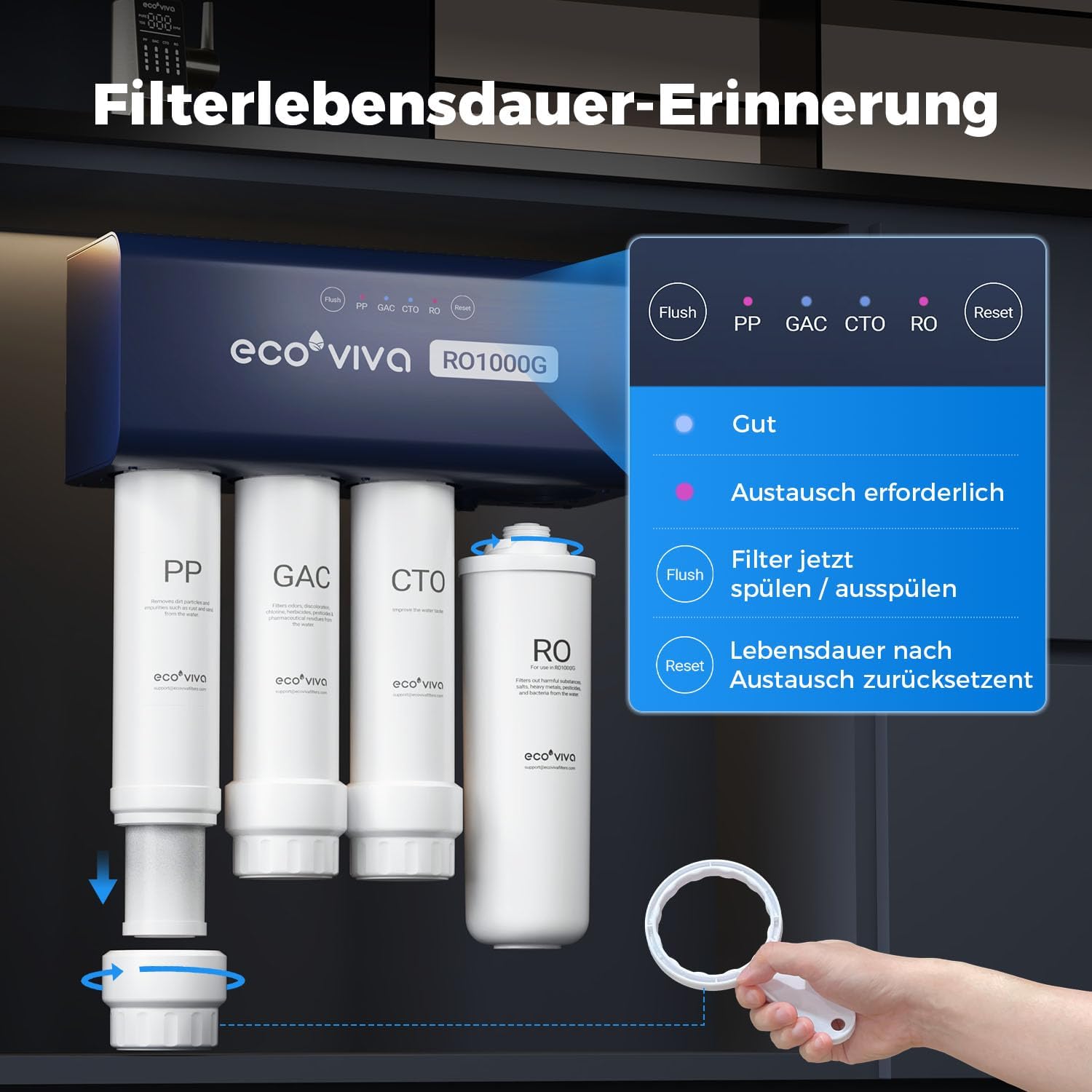 Thumbnail 5 de Ecoviva RO1000G Osmoseanlage mit 3:1 Abwasser ⚙