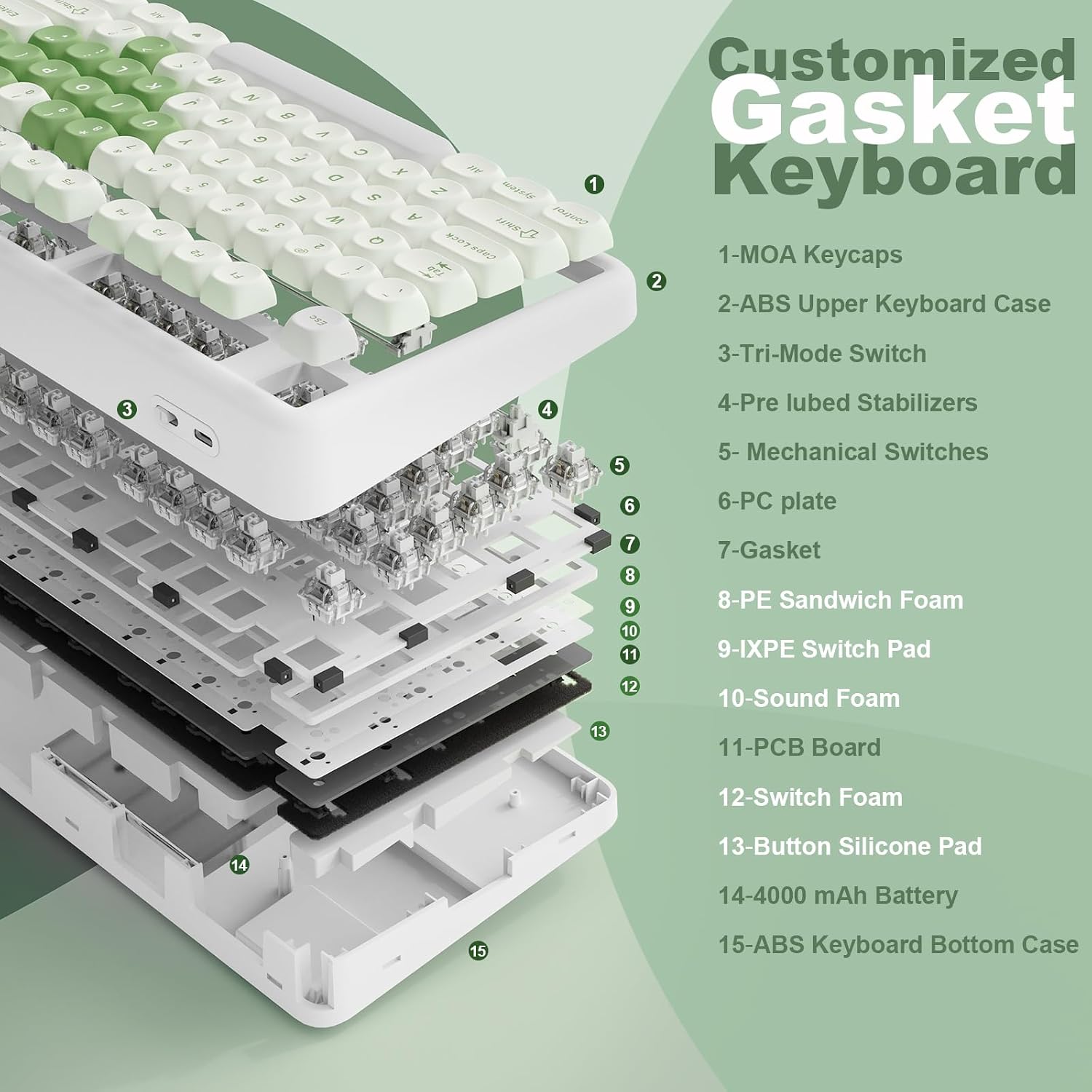Detalle 2 de YUNZII B87 Wireless Mechanical Keyboard: 87 Keys, Tri-Mode Connectivity, Hot-Swap, QMK/VIA