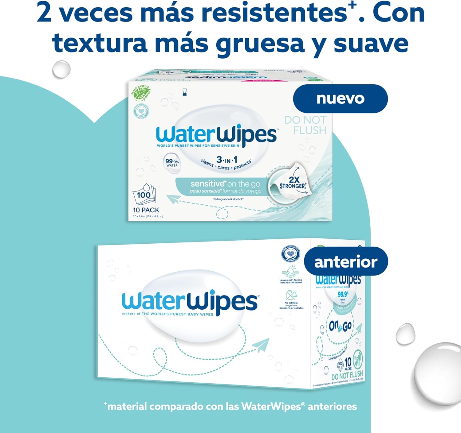 Thumbnail 2 de WaterWipes Sensitive+ On The Go Wipes 100 uds