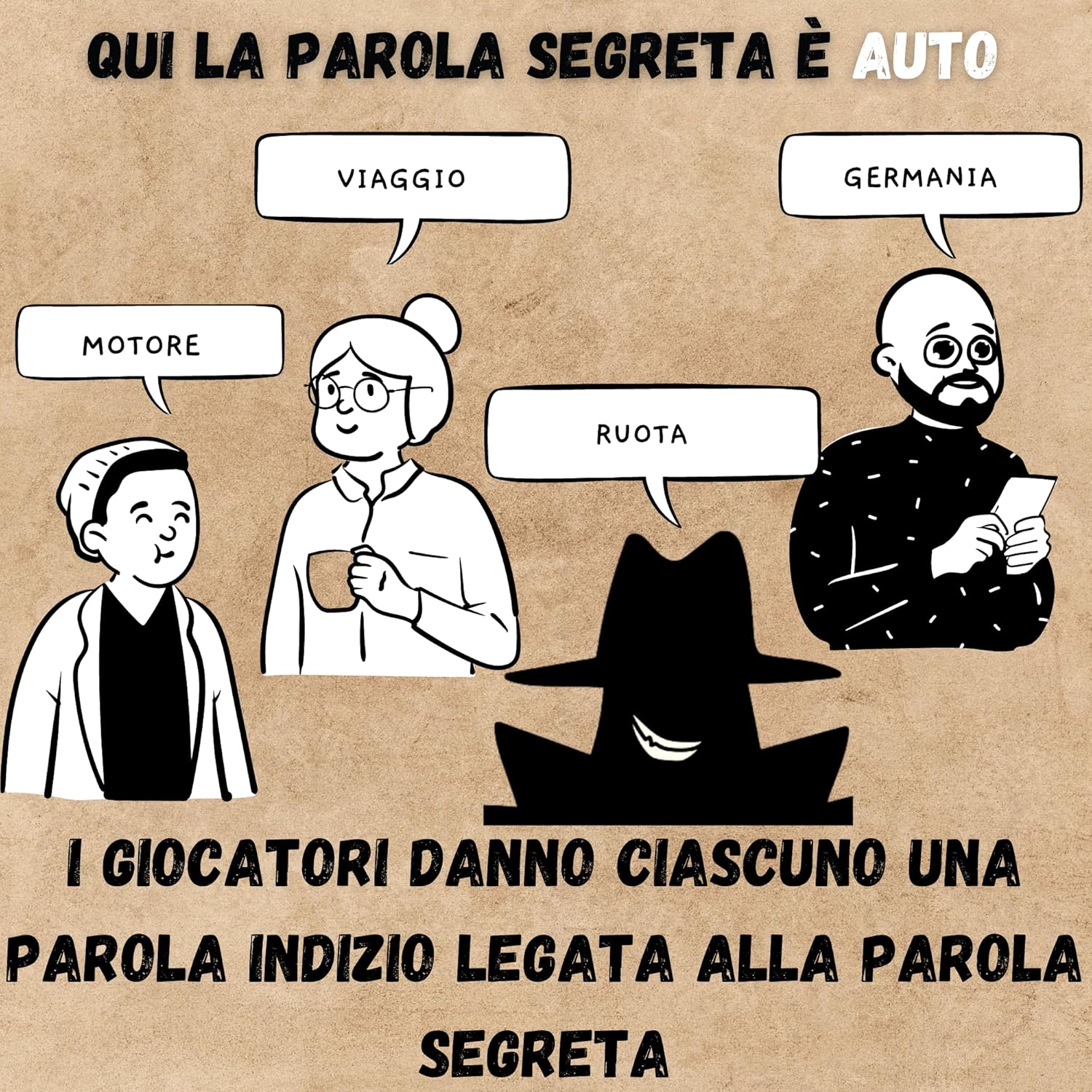 Thumbnail 3 de Oh Happy Games - L'Impostore: Riesci a scoprirlo? Bluff, creatività e sospetto nel gioco di parole