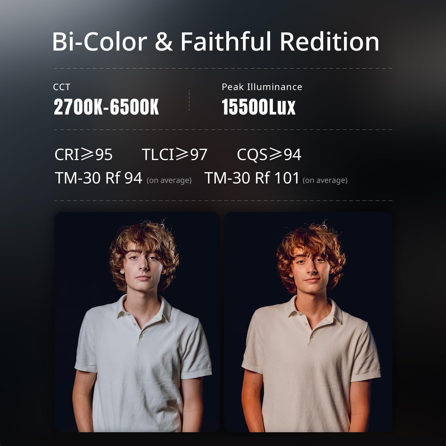 Thumbnail 1 de ZHIYUN MOLUS G300 300W Bi-Color LED Light with Bowens Mount and App Control