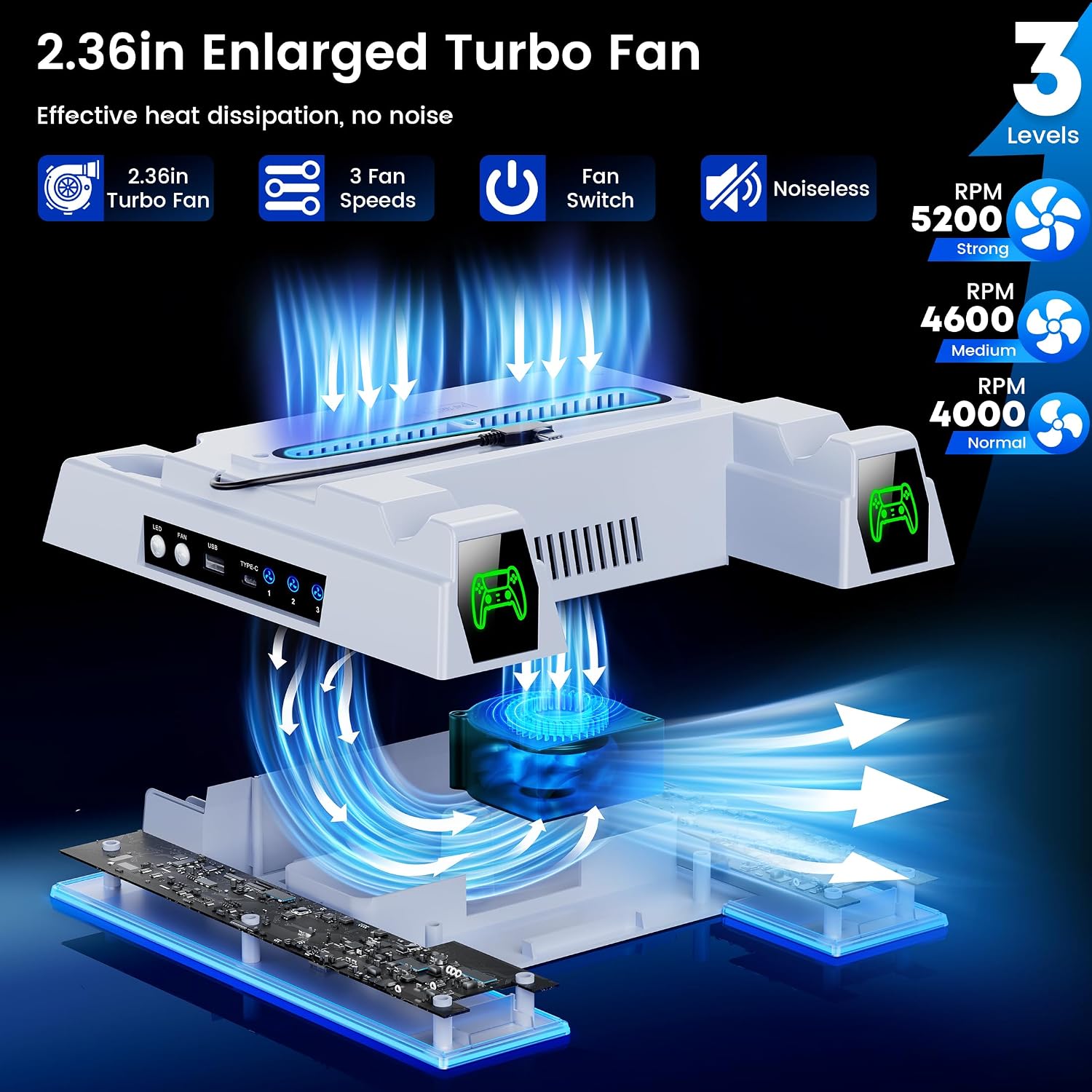 Detalle 2 de HEYLICOOL P5 Cooling Stand 3-Speed Fan