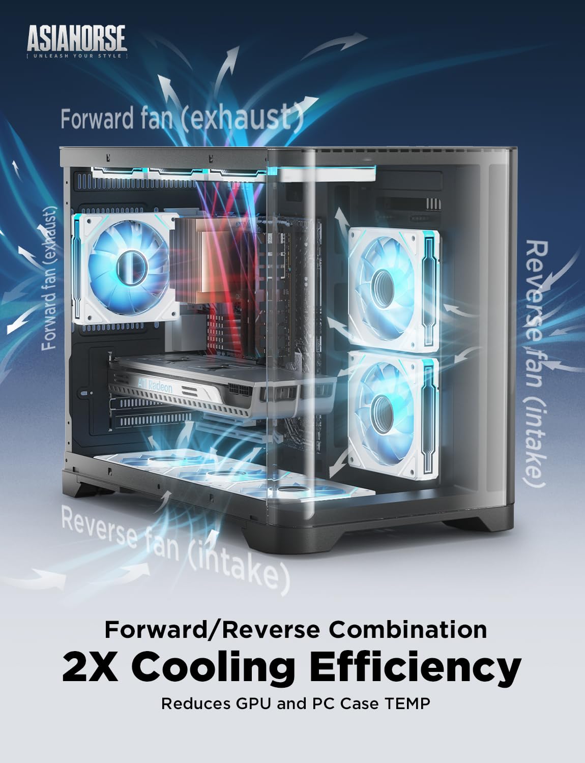 Thumbnail 1 de AsiaHorse AMICI-5GT RGB PC Fans (Infinity Mirror ARGB, HDB Bearing) — Speeds up to 1800 RPM