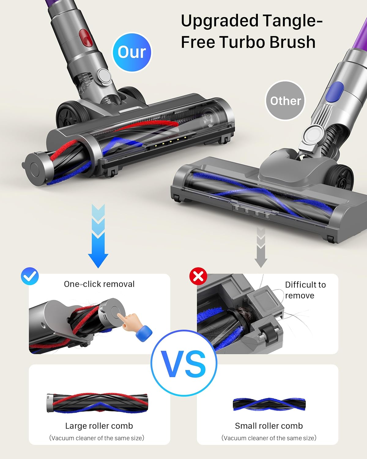 Thumbnail 3 de iXlion Cordless Vacuum Cleaner for Home — Powerful 550W Stick Vacuum with Dual HEPA, 55-Min Runtime