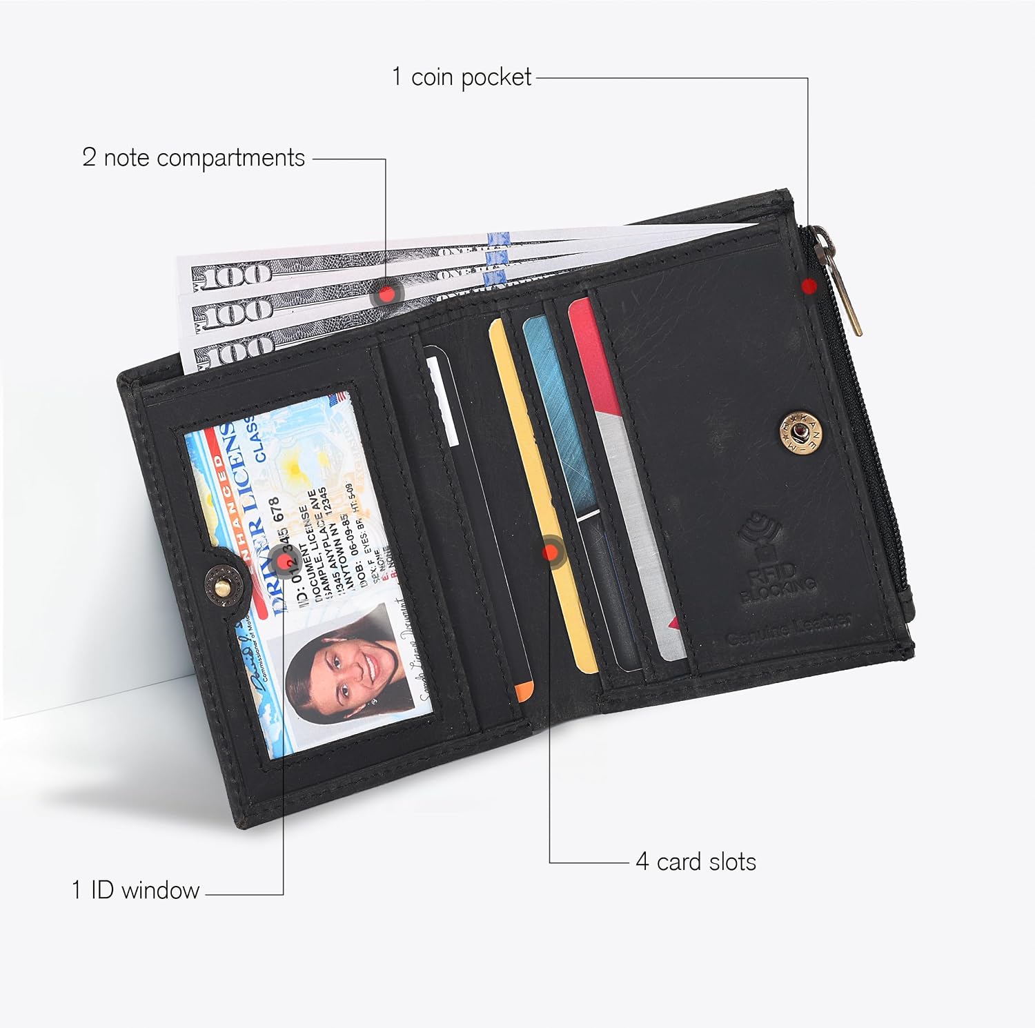 Detalle de Women’s full grain leather RFID small wallet (Nappa Black) – bifold coin purse & card/ID holder
