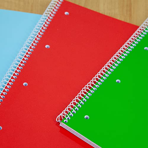 Detalle de Favorit Quaderni Spiralati A4 Rigatura Quadretti 4mm, 5 Pezzi – 80 g/m²