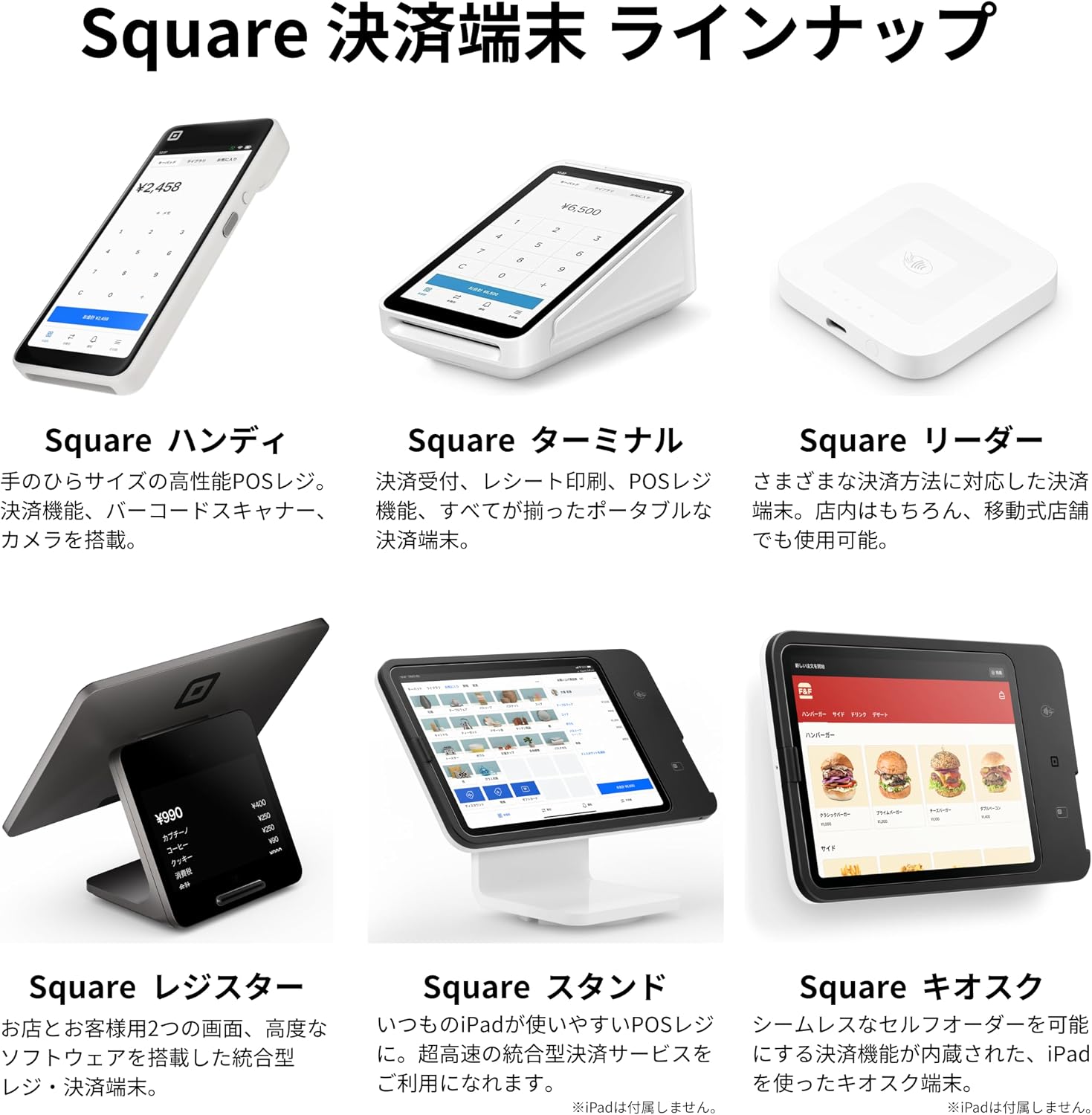 Thumbnail 6 de Square レジスター(第2世代)オールインワンPOSレジシステム、IP54対応