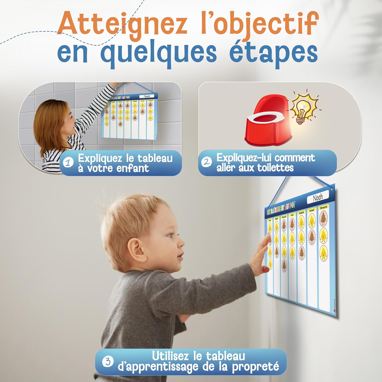 Thumbnail 4 de LIKARTO® Tableau Montessori d’apprentissage de la propreté – 60 aimants magnétiques avec cordon (30 x 20 cm)