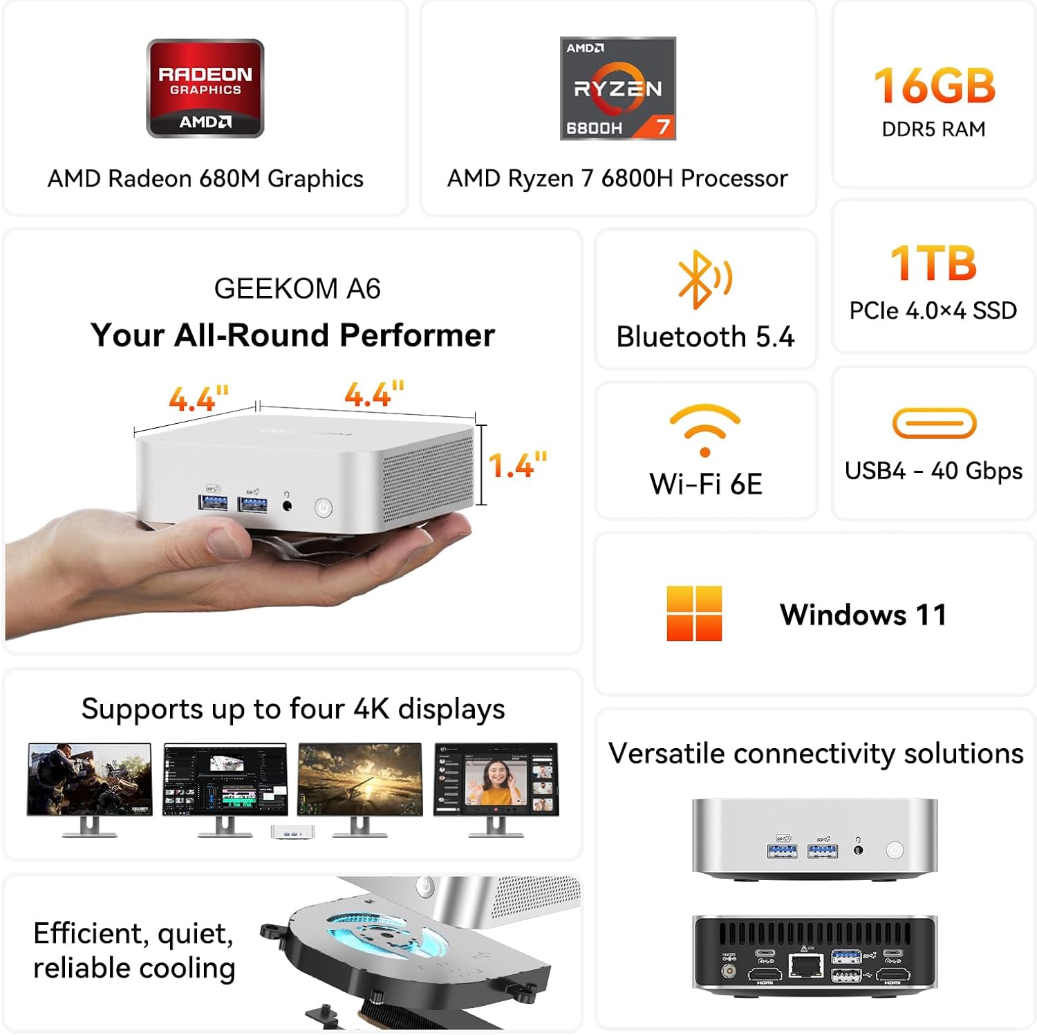 Detalle 2 de GEEKOM A6 Mini PC Ryzen 7 6800H 1TB