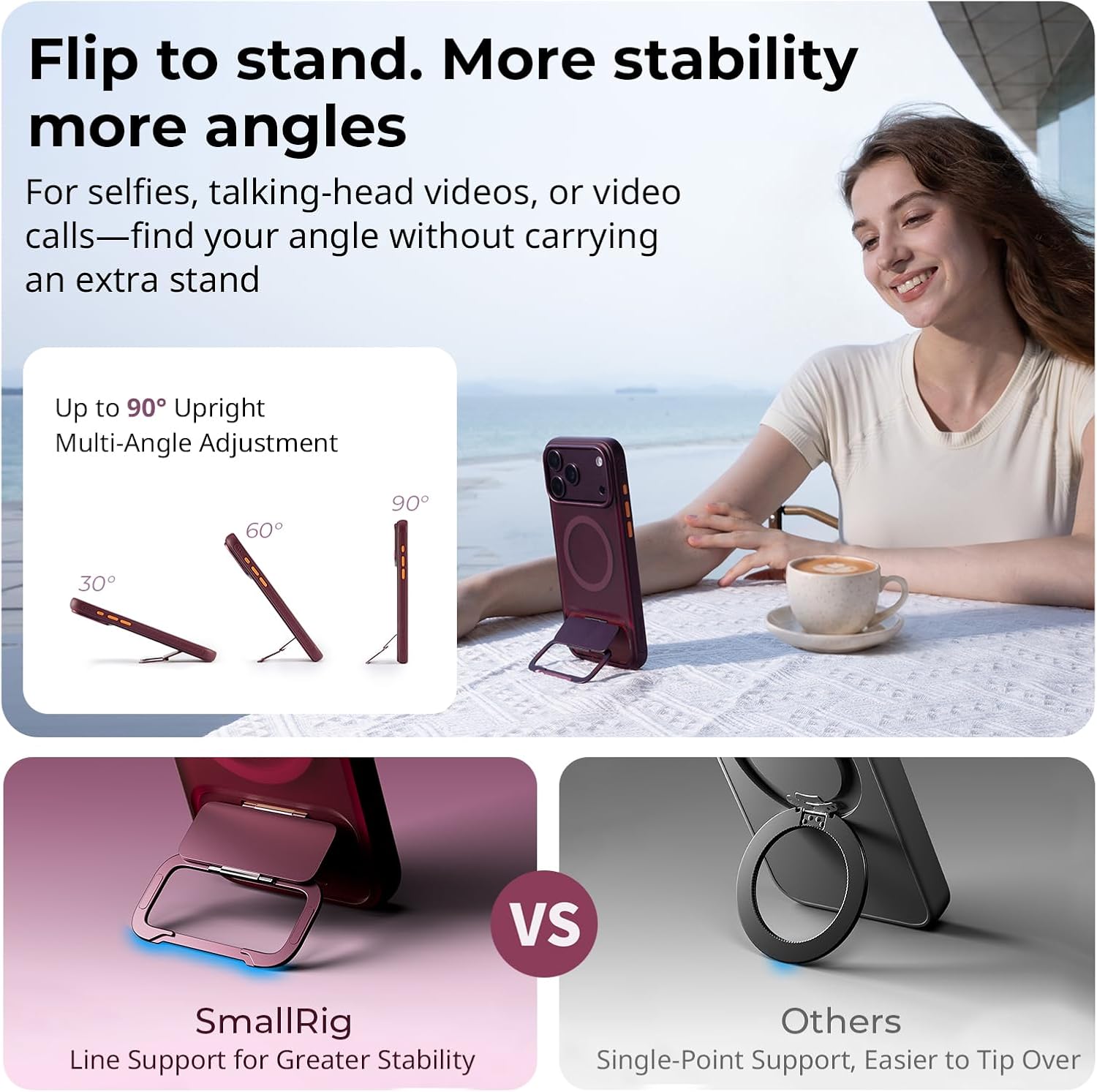 Detalle 2 de SmallRig phone case for iPhone 18 Pro Max
