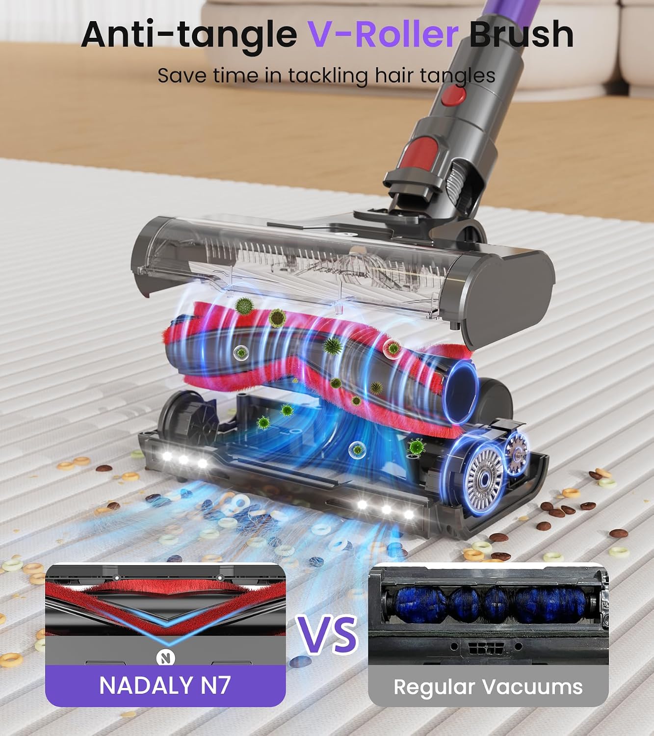 Detalle de NADALY A13 Cordless Stick Vacuum, 55KPa Suction, 650W Motor, 1.8L