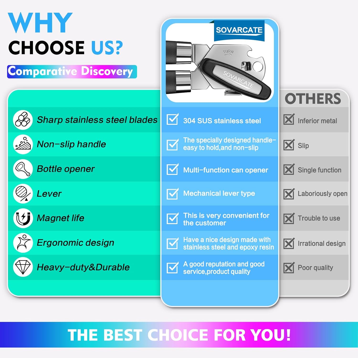 Thumbnail 6 de Sovarcate Tin Opener Can Opener