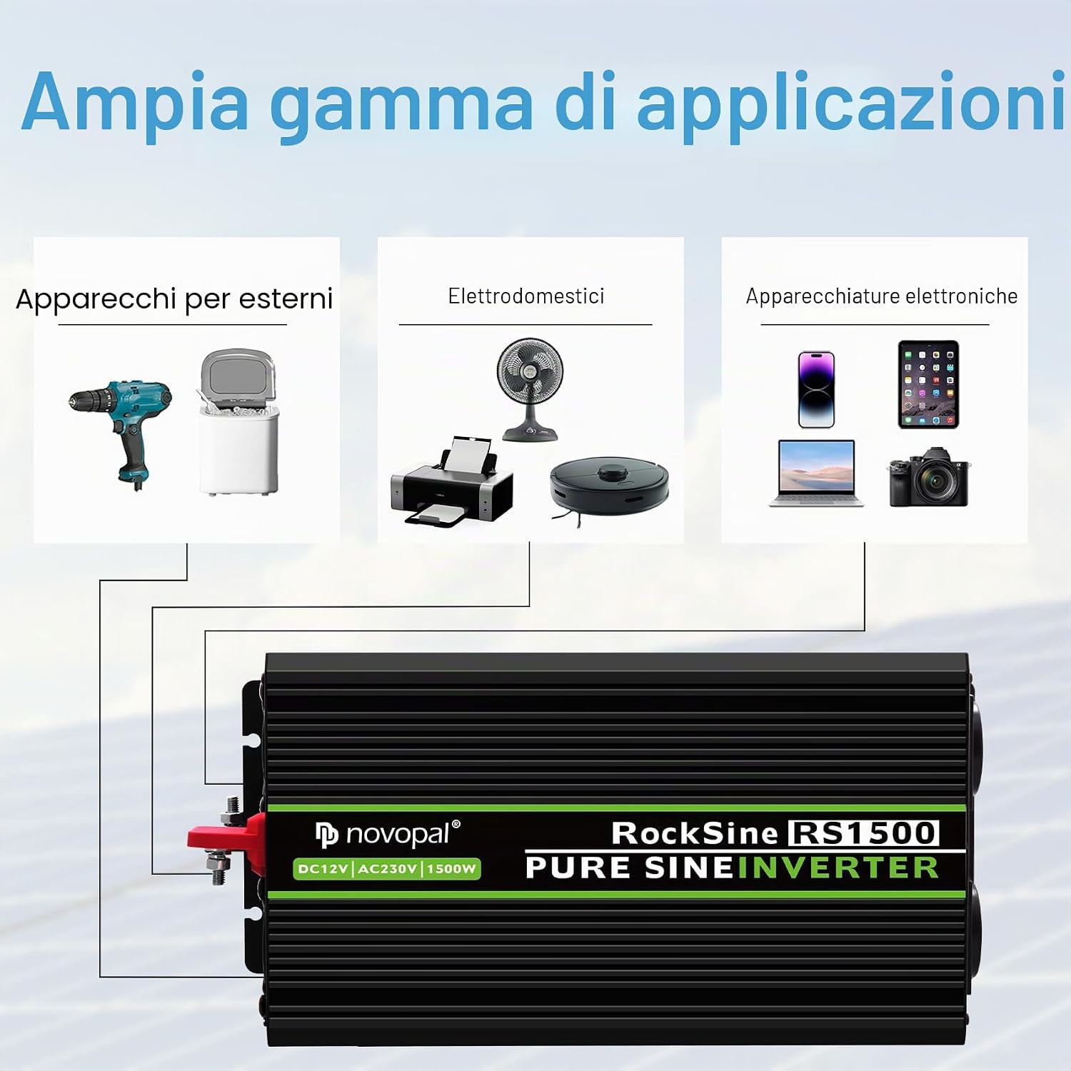 Thumbnail 5 de Novopal Power Inverter onda sinusoidale pura 1500W (12V DC → 220V/230V AC) con telecomando e 2 prese EU