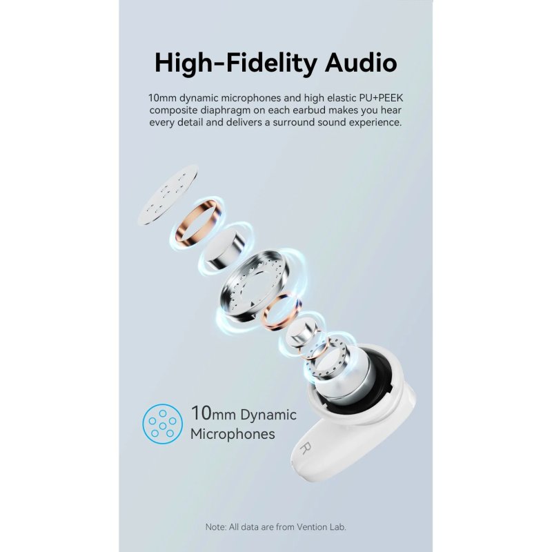 Detalle de Vention NBFP0: Auriculares Bluetooth con Estuche de Carga Rosas