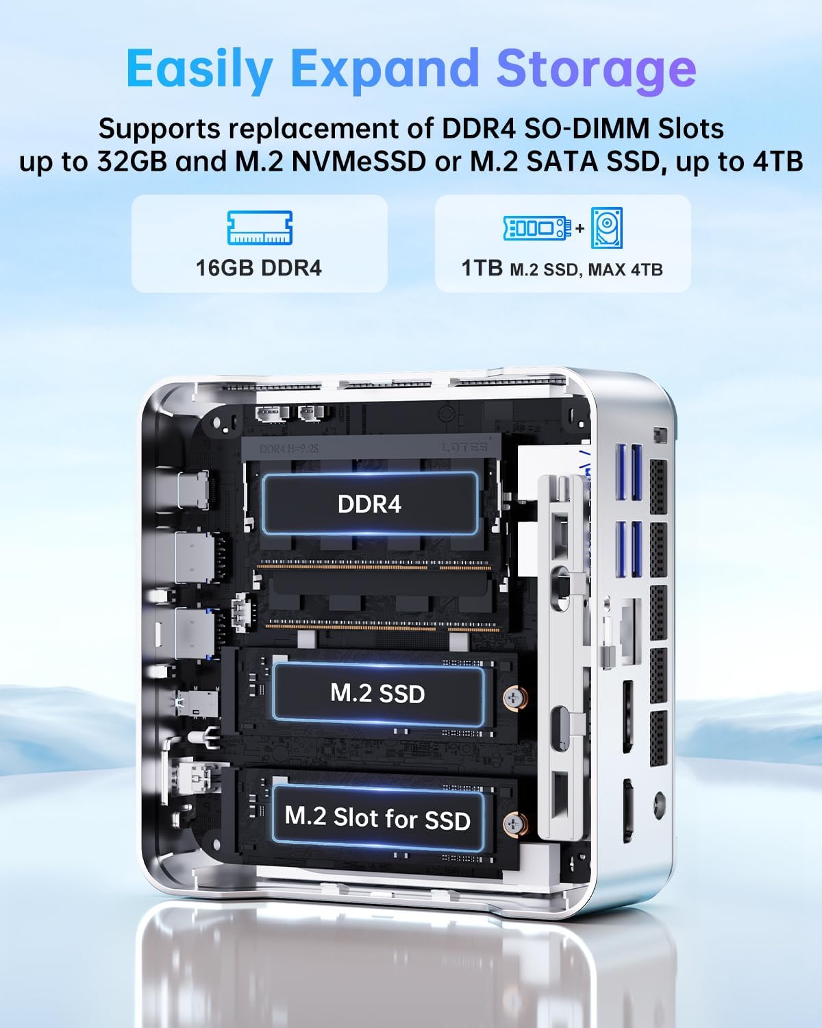 Detalle de NiPoGi Pinova P2 mini PC, 1TB SSD 4K