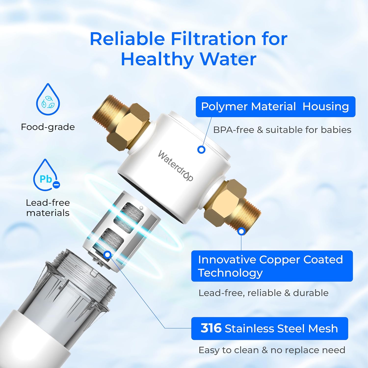 Detalle 2 de Waterdrop WD-PF01 Filtro de sedimentos 40 micras 20 GPM