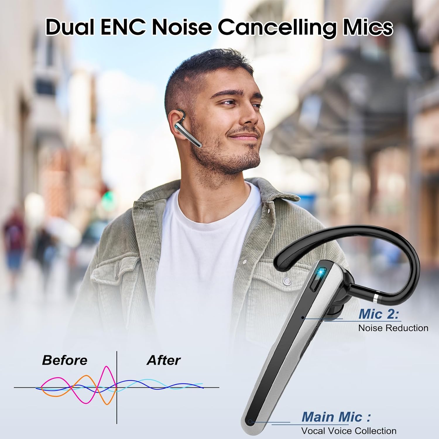Detalle de Atheewon V5.3: Kabelloses Bluetooth-Headset-Set mit ENC-Dualrauschunterdrückung und LED-Ladebox