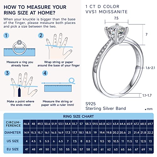 Detalle 2 de MomentWish Anillo de Compromiso con Moissanita en plata de ley 925 – Regalo para Mamá y Mujer