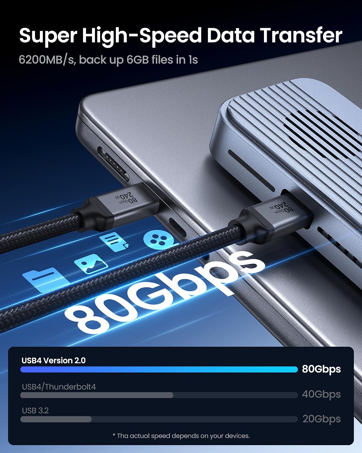 Detalle de Silkland S3415 USB4 Cable, 10 ft, 80Gbps, 240W, Dual 8K Display Support