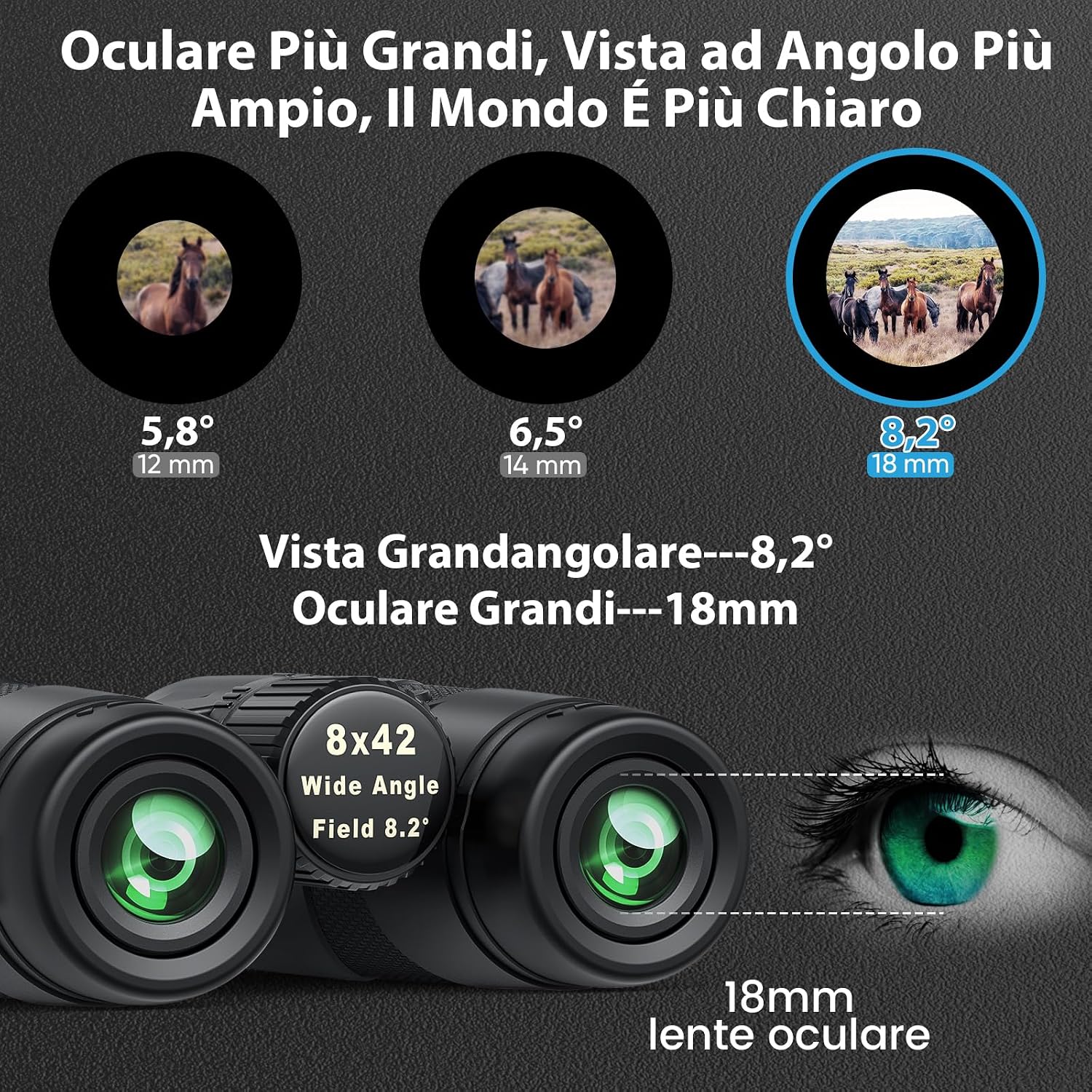 Detalle de Timorn Binocolo Professionale Safari 8x42 compatto impermeabile con treppiede e adattatore smartphone