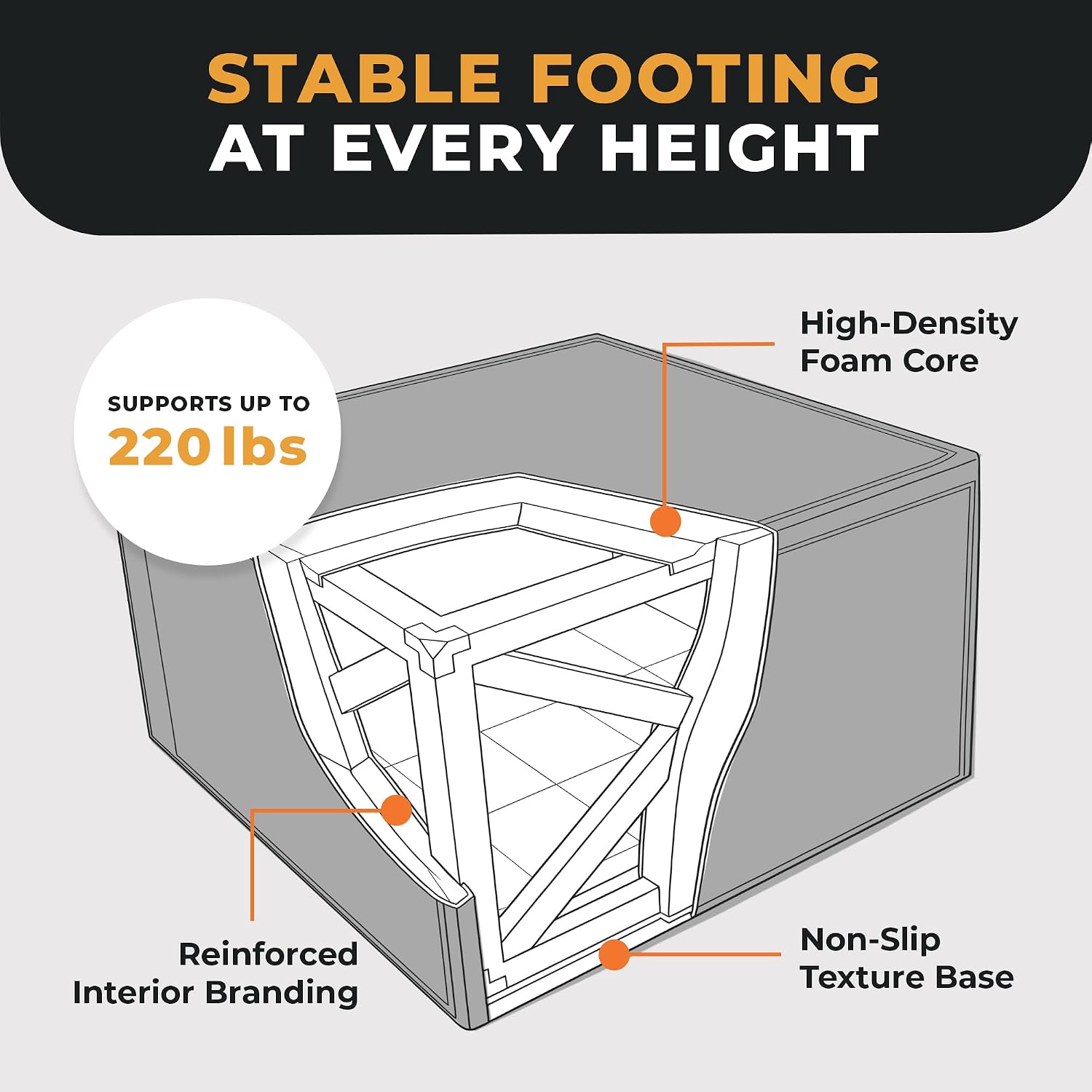 Detalle de BalanceFrom BFJB-2L-BW 3-in-1 Foam Plyometric Jump Box, 16/20/24-Inch Heights