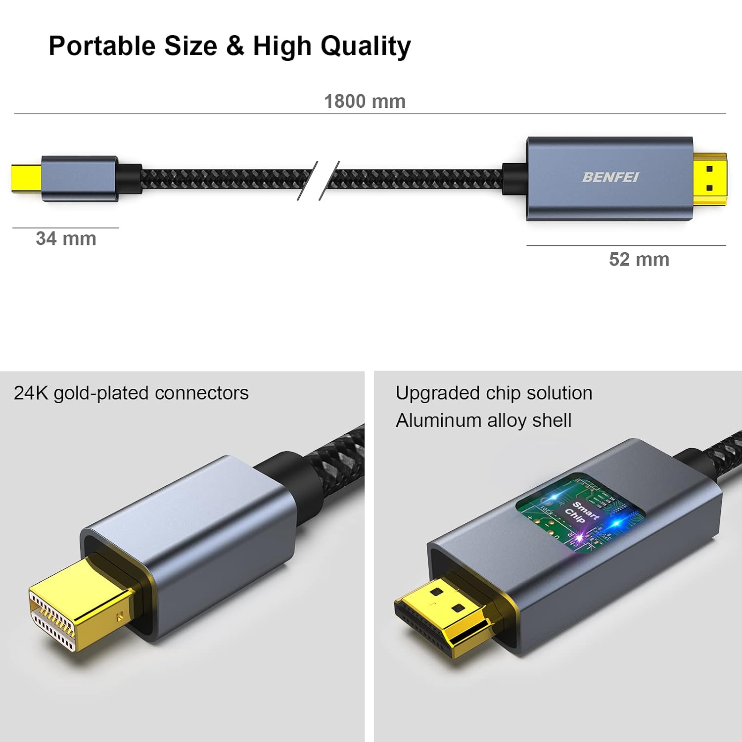 Thumbnail 5 de BENFEI Câble Mini DisplayPort vers HDMI 3M