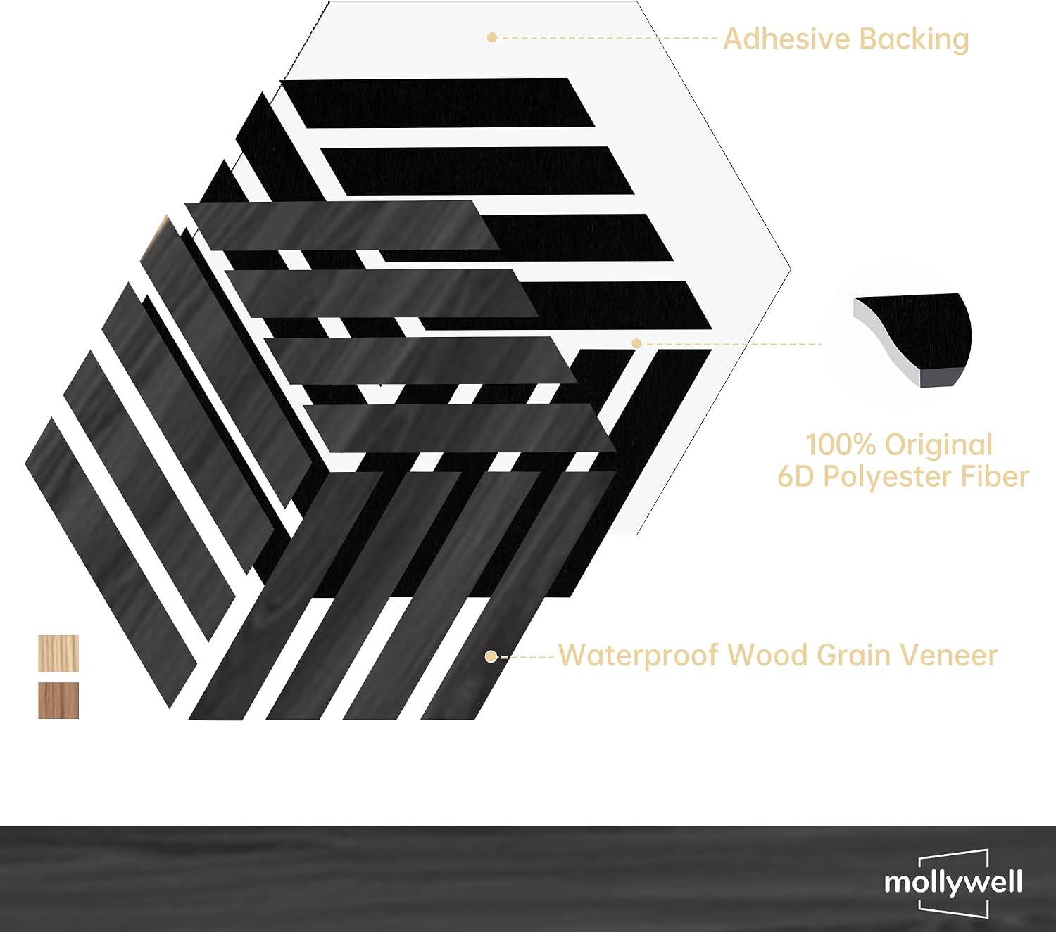 Thumbnail 2 de Mollywell Black Oak Hexagon Acoustic Panels, Self-Adhesive, 12 Pack