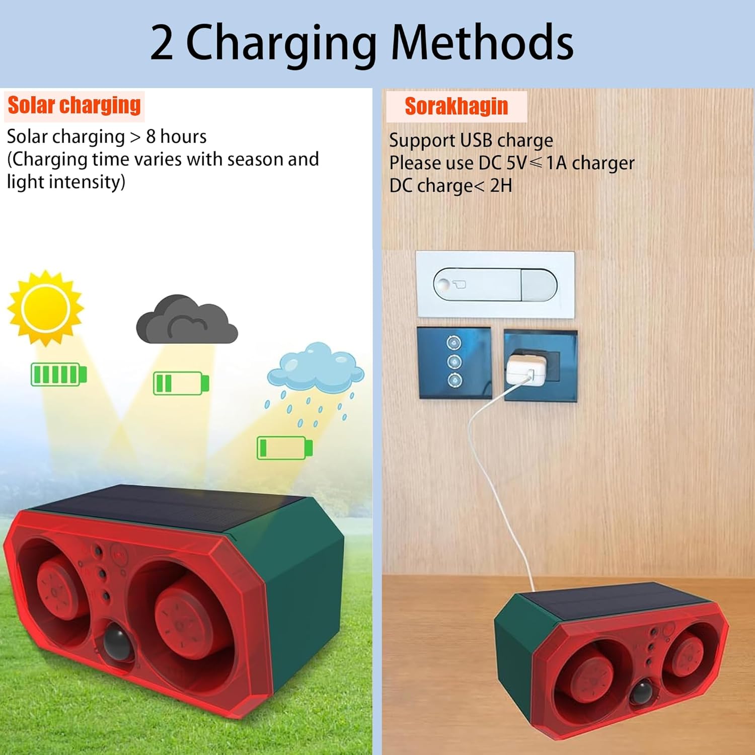 Detalle de Sirena solare con sensori di movimento esterno – 130 dB x 2 altoparlanti, 13 suoni, telecomando, senza fili