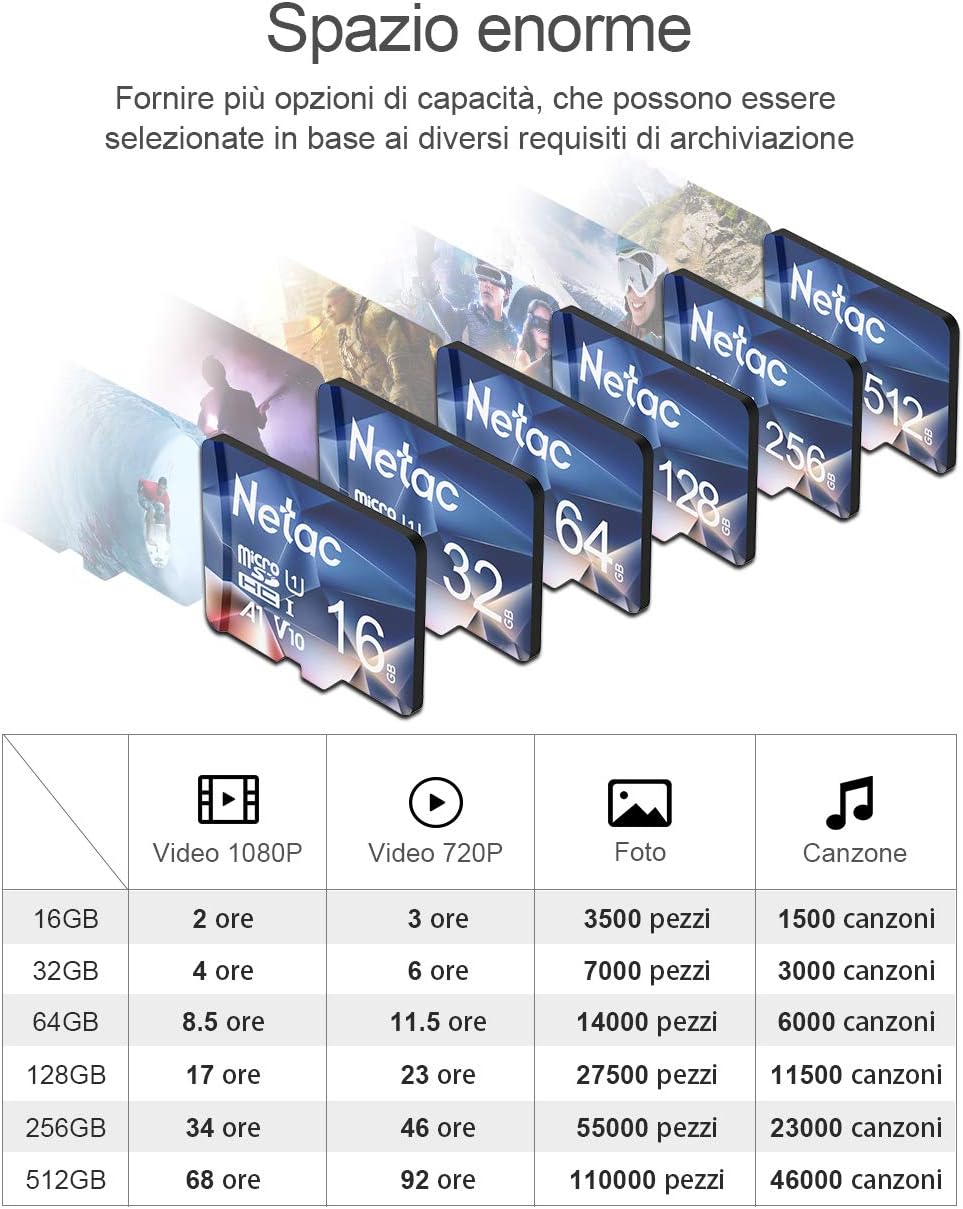 Thumbnail 6 de Netac 128GB Micro SD U3 A1 V30 4K – Scheda di Memoria MicroSDXC ad alta velocità per smartphone, Camere e Switch