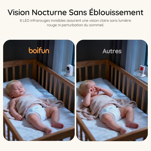 Detalle de BOIFUN babyphone vidéo modèle amélioré, écran IPS 5 pouces 720p
