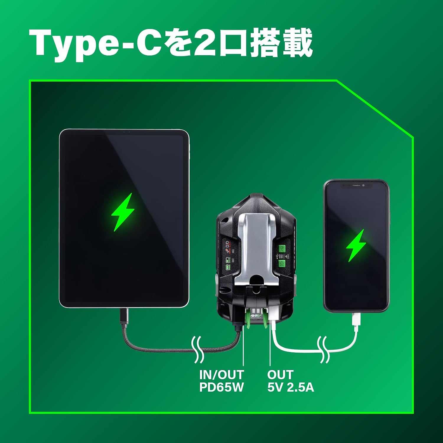 Detalle 1 de HiKOKI UC18DA USB対応充電器 14.4V・18V対応、最大65W PD・Type-C 2口