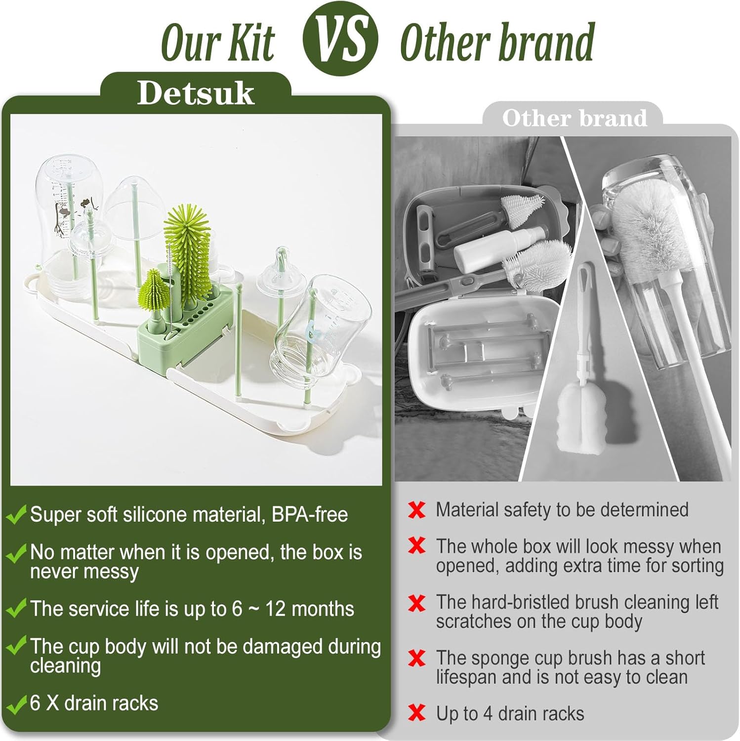 Detalle 2 de Travel Baby Bottle Cleaner Kit 6-in-1